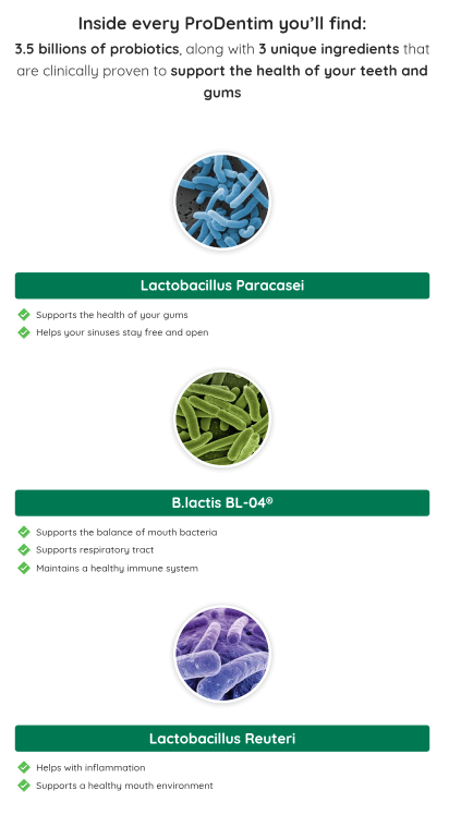ProDentim ingredients breakdown – review ProDentim 2025